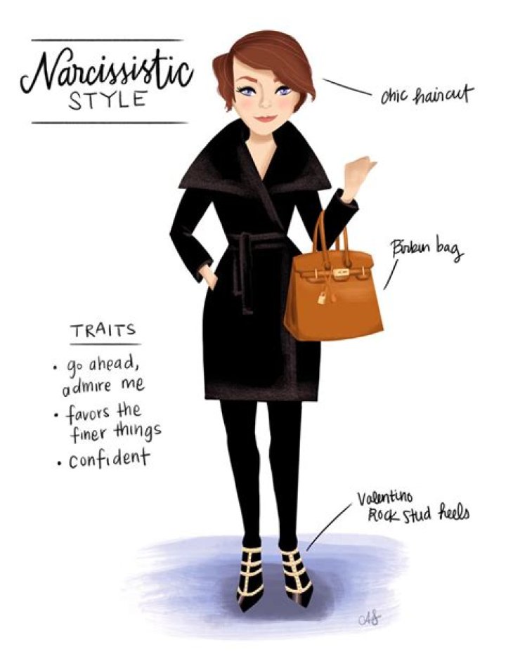 How do narcissists dress?