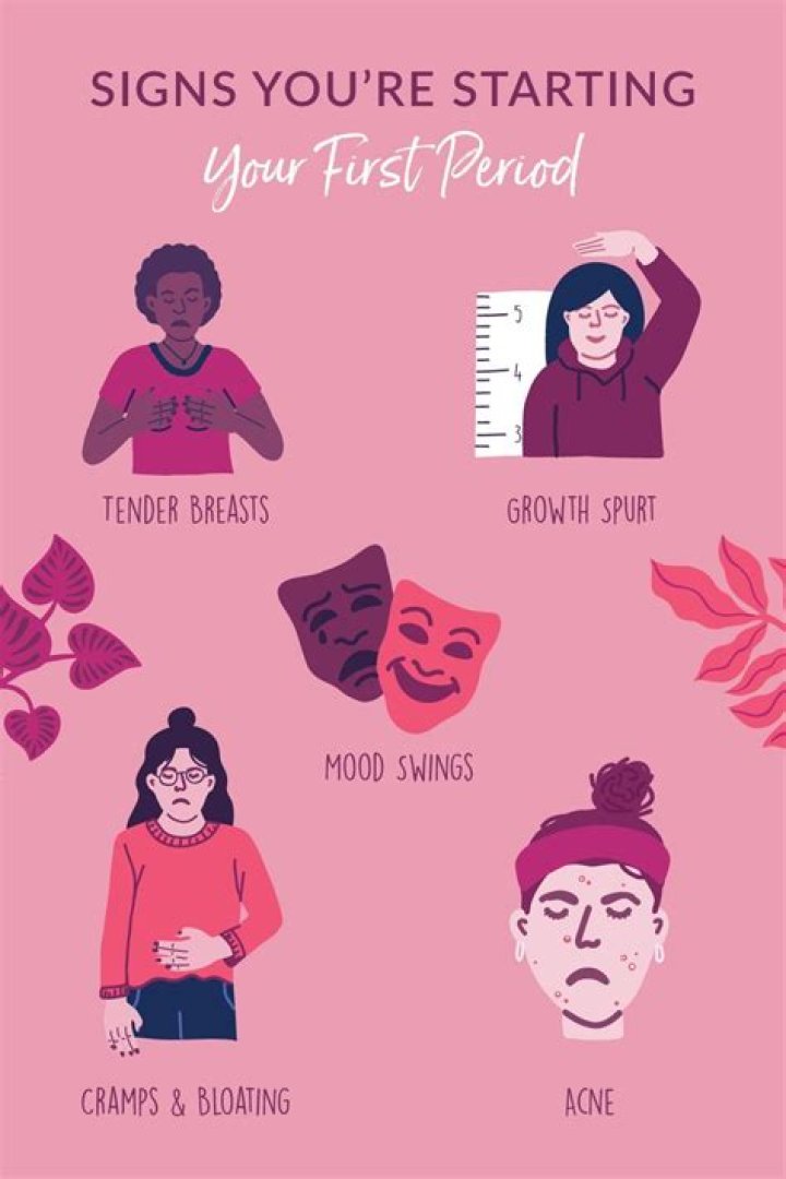 How do you celebrate your first period?