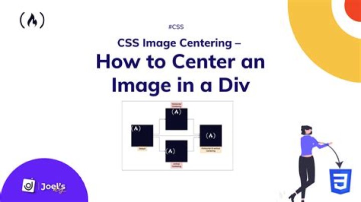 How do you change to center in CSS?