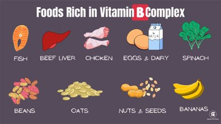 How do you know if a vitamin is good quality?