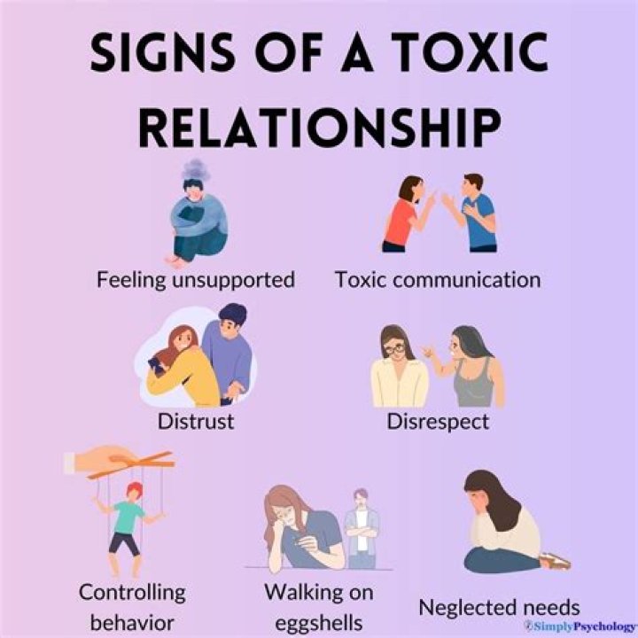 How do you know if you're the toxic one in a relationship?