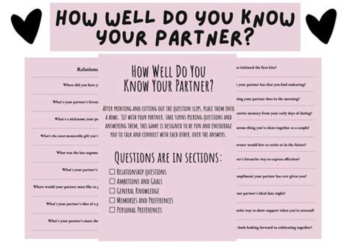 How do you know if your partner is losing interest in you?