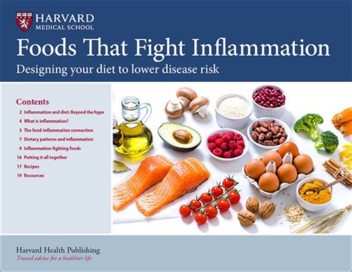 How do you know you have inflammation in your body?