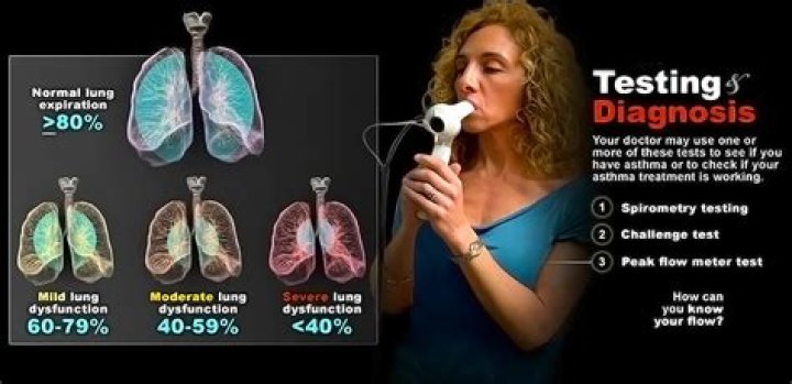 How do you test for quartz crystals?