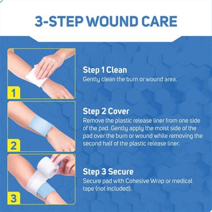 How do you treat a pus wound?