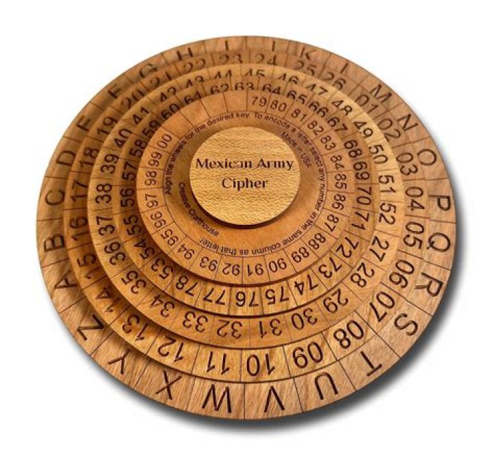 How do you use a Mexican army cipher wheel?