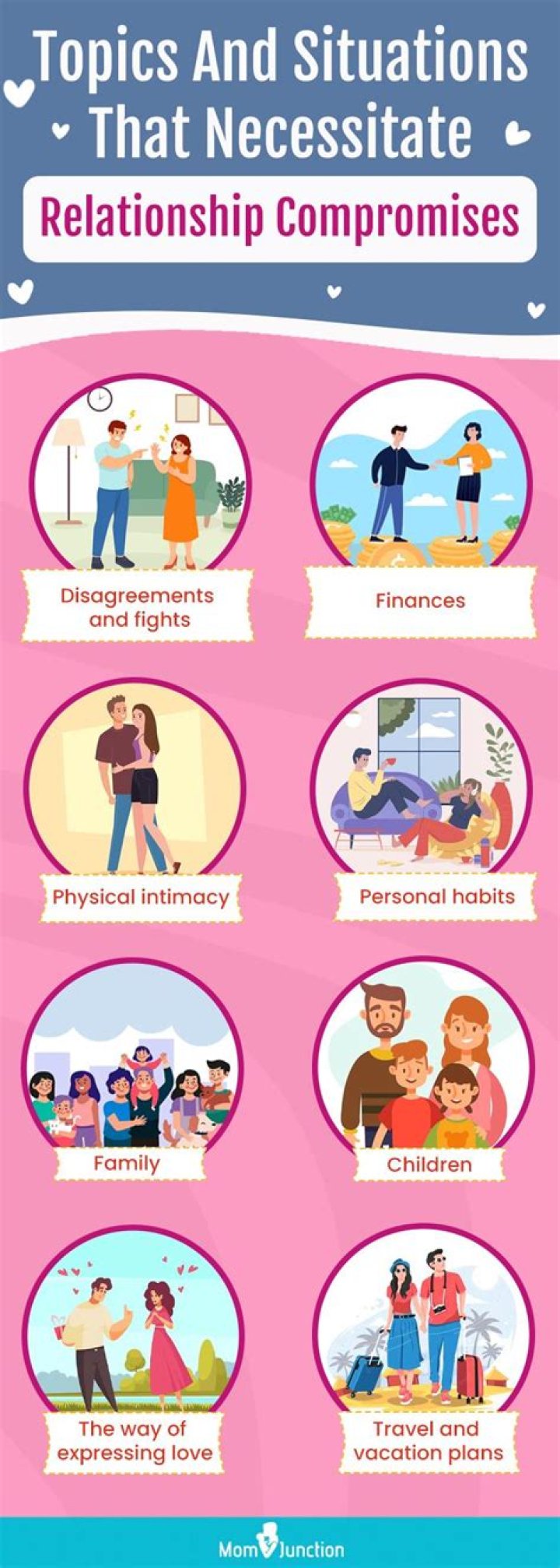 How does compromise affect healthy relationships?