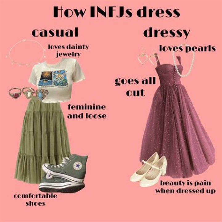 How does INFJ dress?