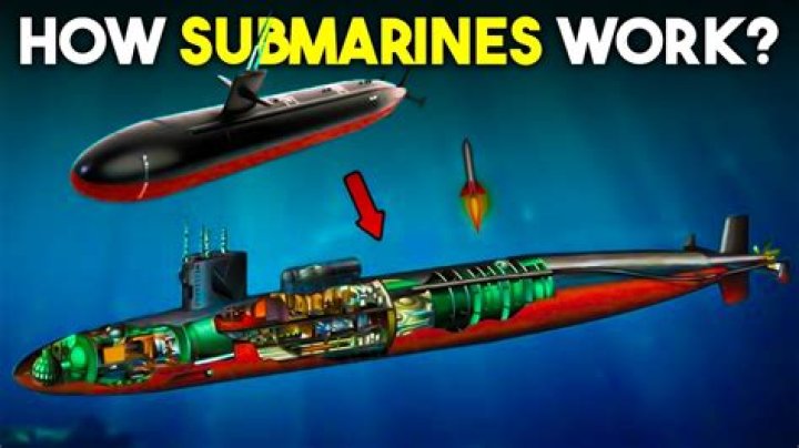 How fast do submarines go in mph?