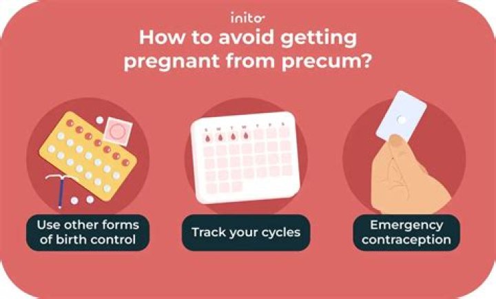 How likely is it to transmit chlamydia?