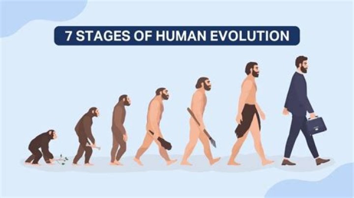 How long do humans have left?