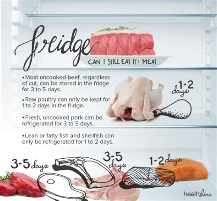 How long does steak last in the fridge?