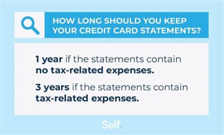 How long should you keep credit card statements?