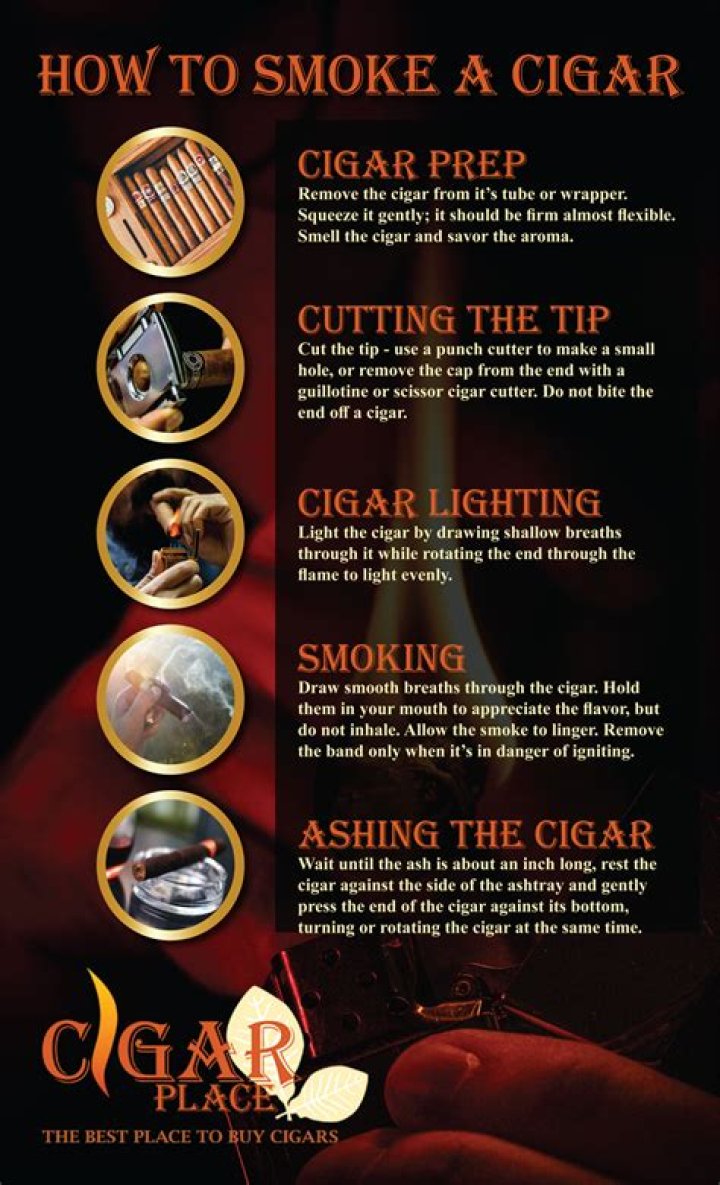 How many cigars did president Grant smoke a day?