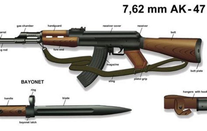How many parts does an AK 47 have?