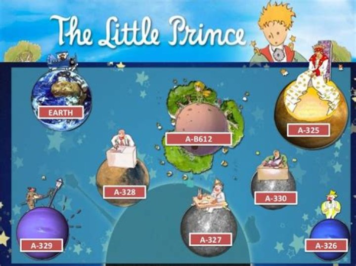 How many planets did the little prince visit?