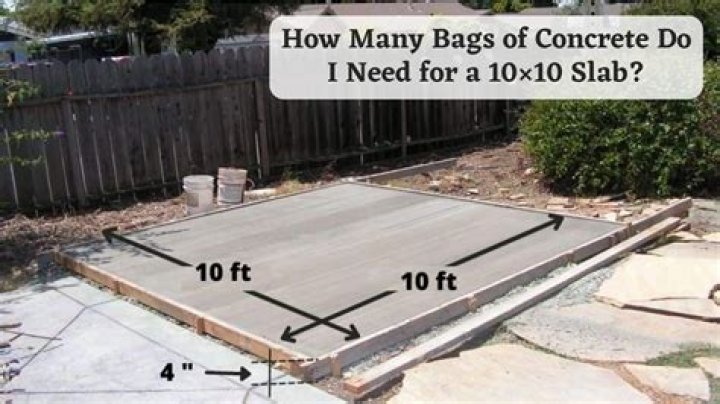 How many yards of concrete do I need for a 10x10 slab?
