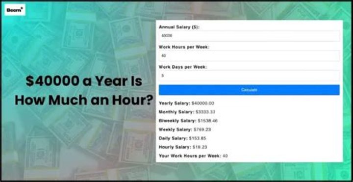 How much is $40 000 a year hourly?