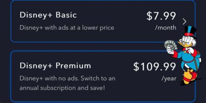 How much is Disney a month?