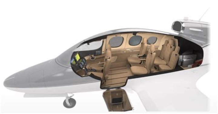 How much is the cheapest private jet?