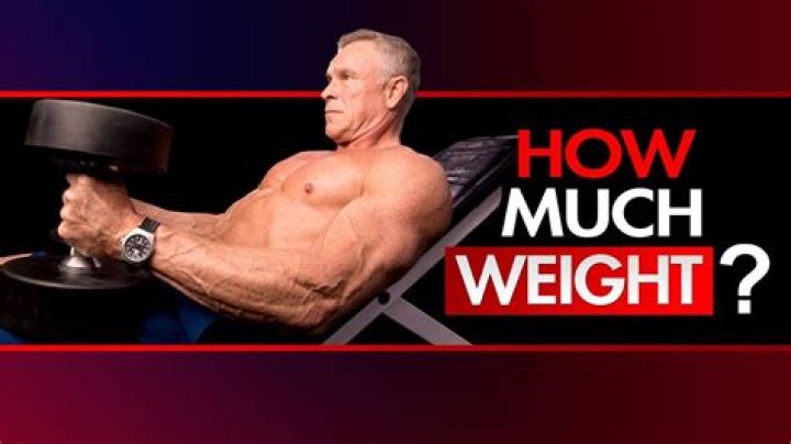 How much should I lift for my weight?