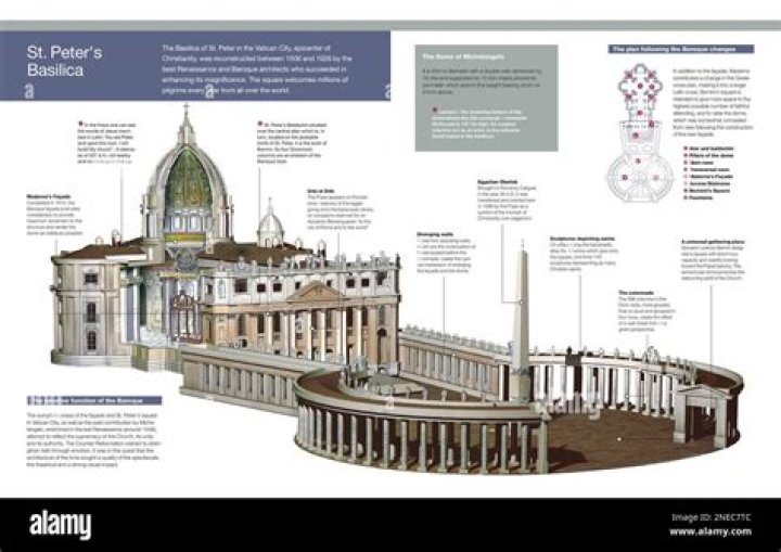 How old is Amelia Peters?