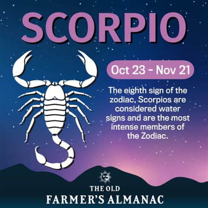 How open minded are Scorpios?