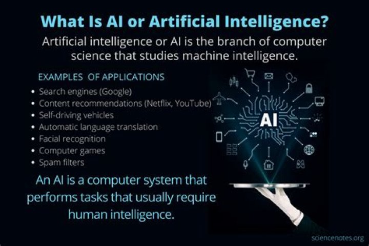 How would you define artificial intelligence or AI?