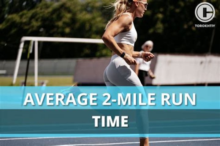 Is 2 miles in 15 minutes good?