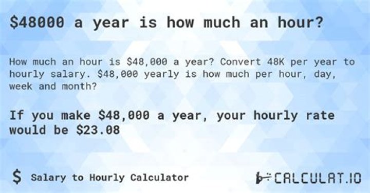 Is 80 thousand a year a lot?