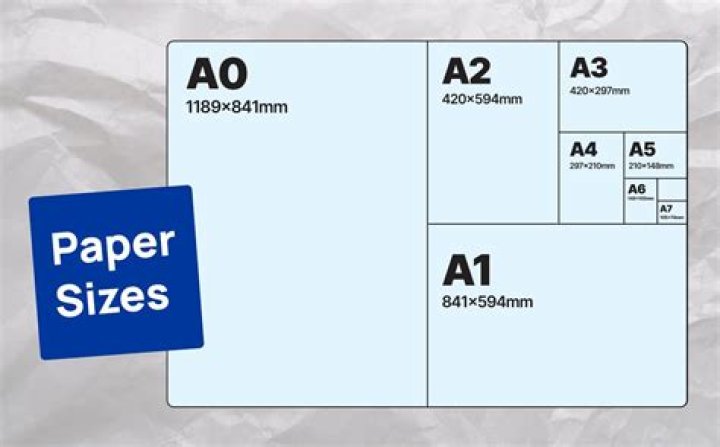Is A4 the same as 8.5 x11?