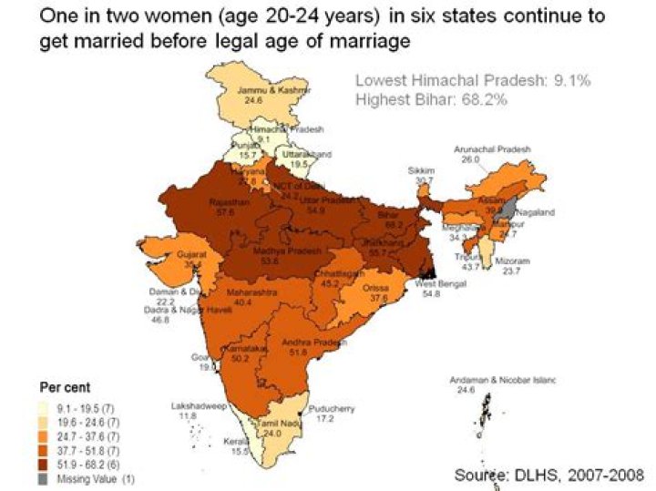 Is child marriage legal in India?