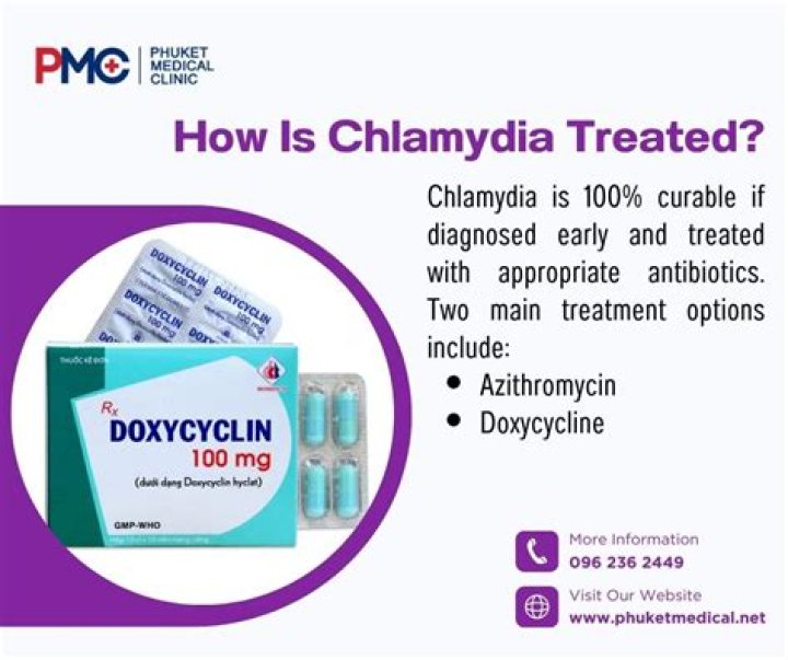 Is chlamydia 100 contagious?