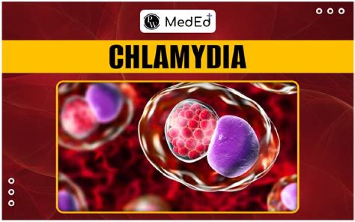 Is chlamydia passed on every time?