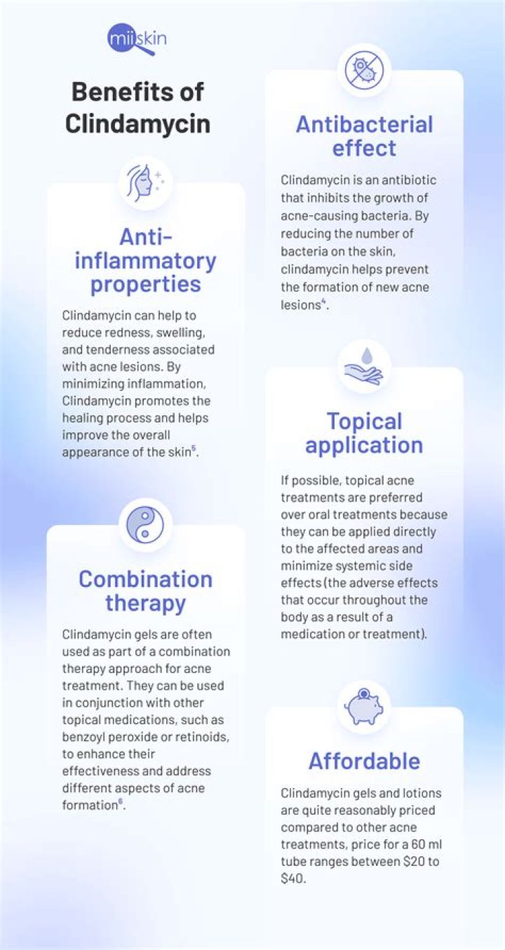Is clindamycin a powerful antibiotic?
