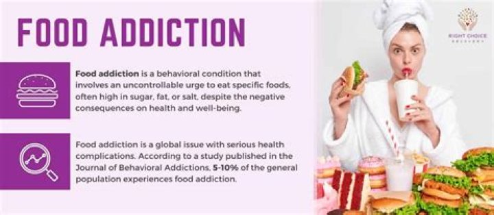Is food addiction a sin?