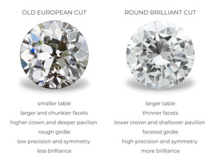 Is growlithe in brilliant diamond?