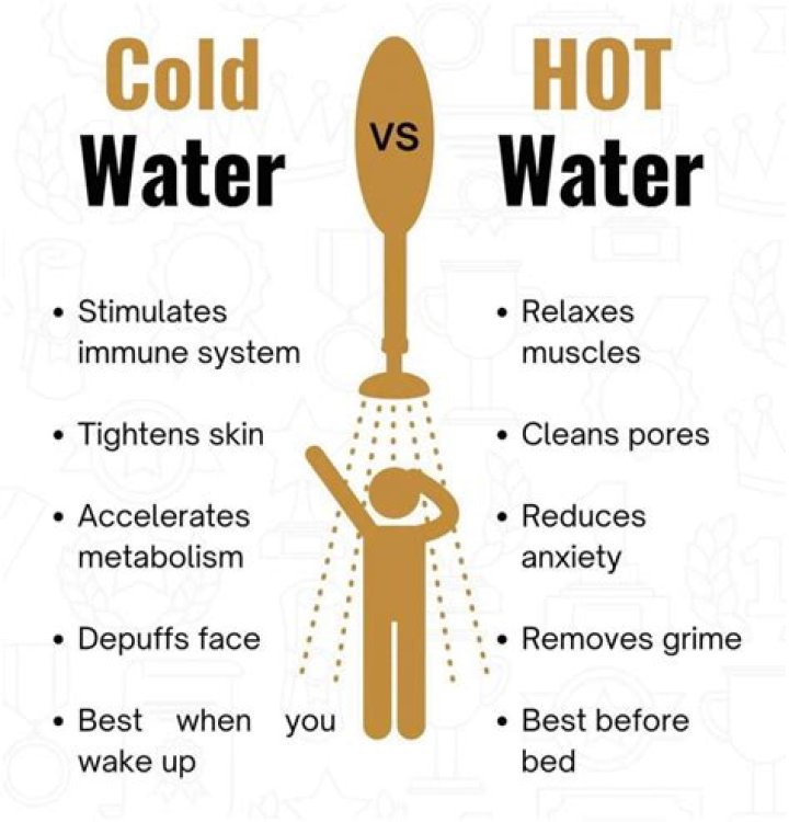 Is hot or cold water better for constipation?