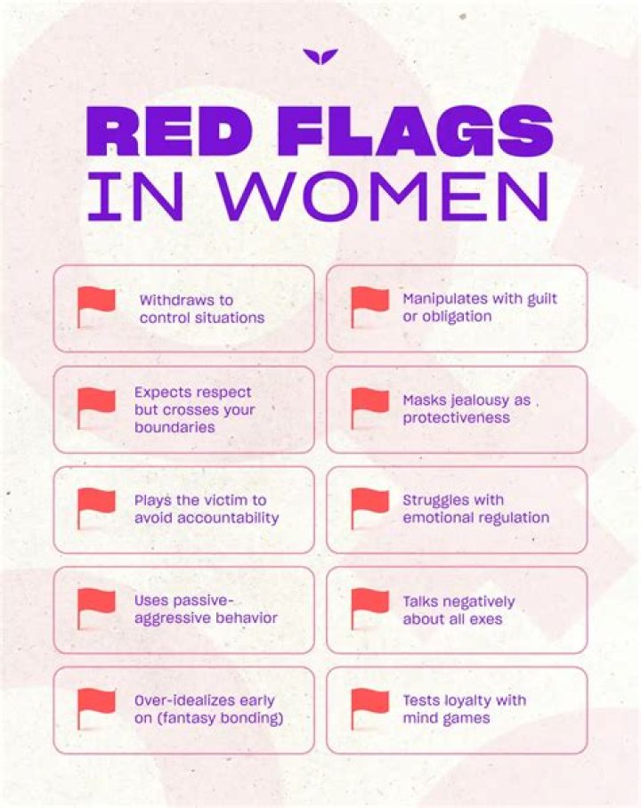 Is it a red flag if a guy comes on too strong?