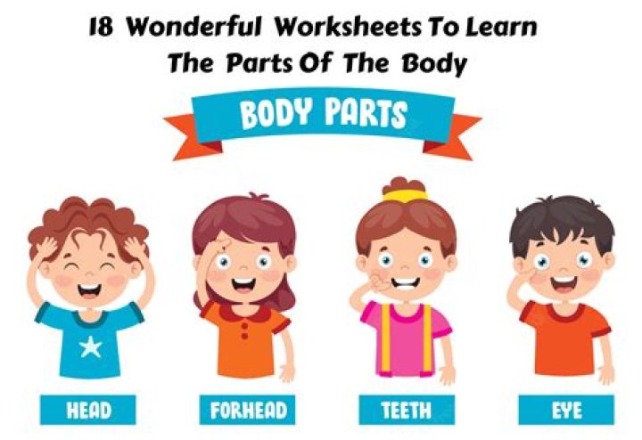 Is it legal to eat your own body parts?