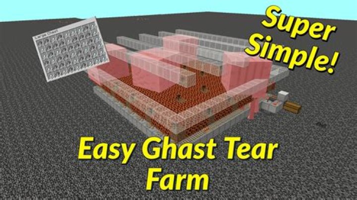 Is it possible to farm ghast tears?