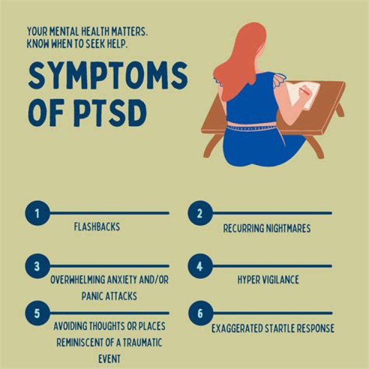 Is living with PTSD hard?