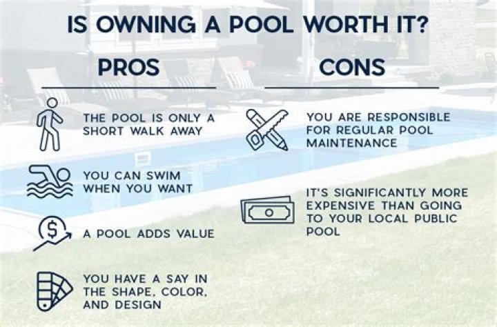 Is owning a pool worth it?