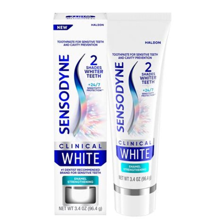 Is Sensodyne a brand of India?