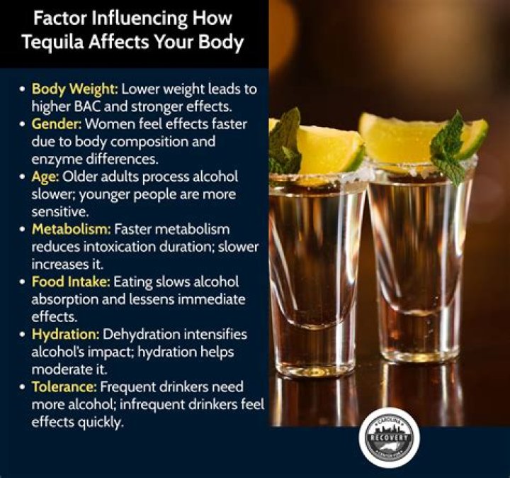 Is tequila drunk different?