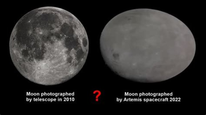 Is the moon shaped like an egg?