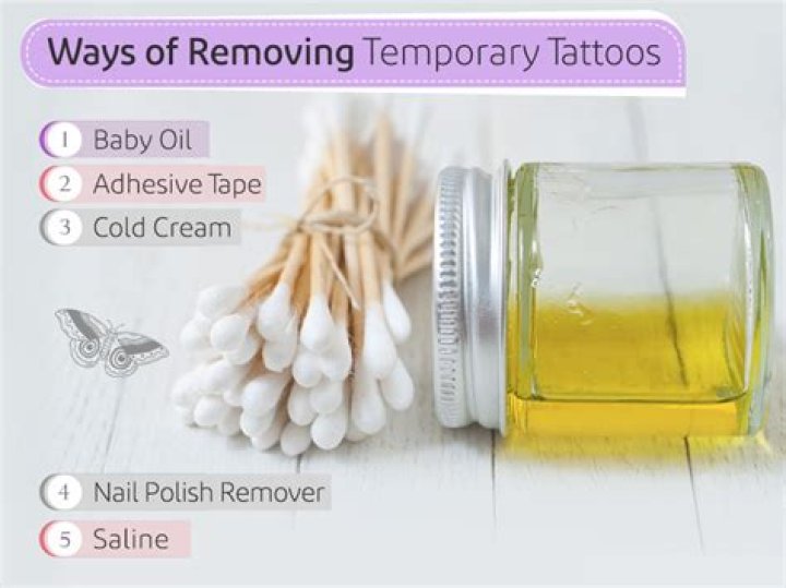 Is there an easy way to remove tattoos?