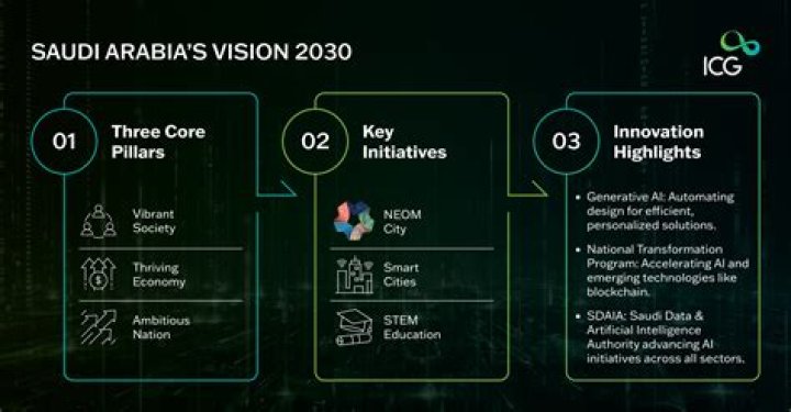 Is vision pure vibranium?