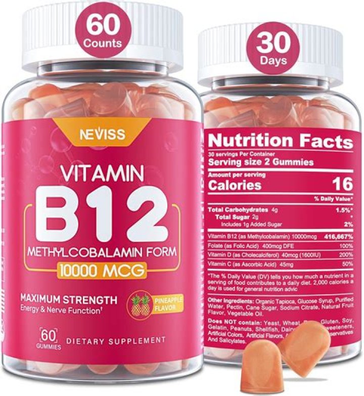 Is vitamin B12 good for Candida?