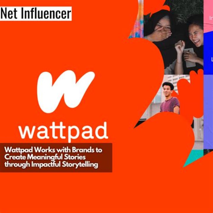 Is Wattpad still popular 2021?